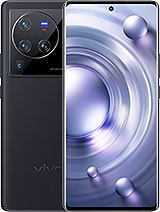 Vivo X80 Pro Price in Pakistan