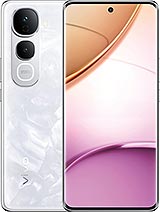 vivo Y400 Pro Price in Pakistan